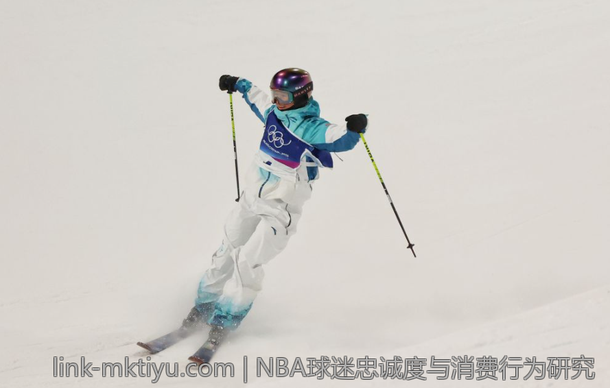 NBA球迷忠诚度与消费行为研究